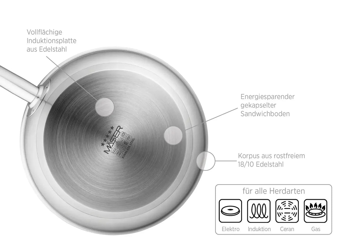 Pro Inox Bratpfanne Edelstahl 18/10 0,7mm | Silber | Edelstahl 18/10