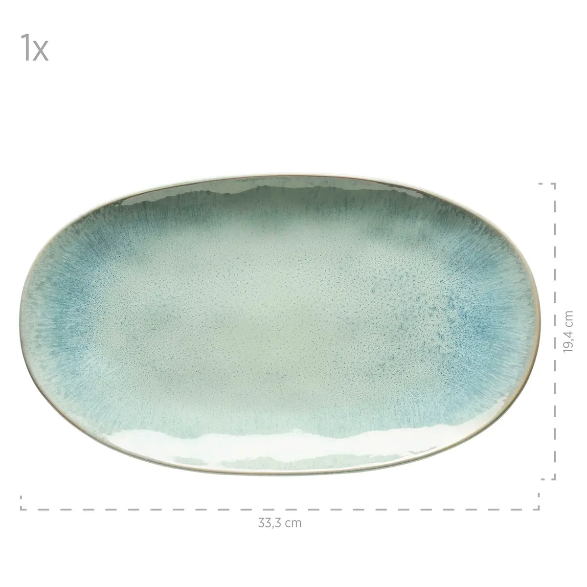 Nordic Frost Dinnerware Set | 3-Piece | Green | Stoneware